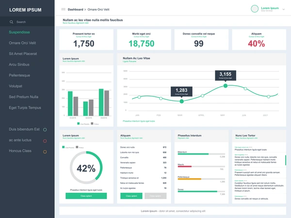 Dashboards Administrativos